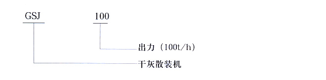 干灰散裝機(jī)